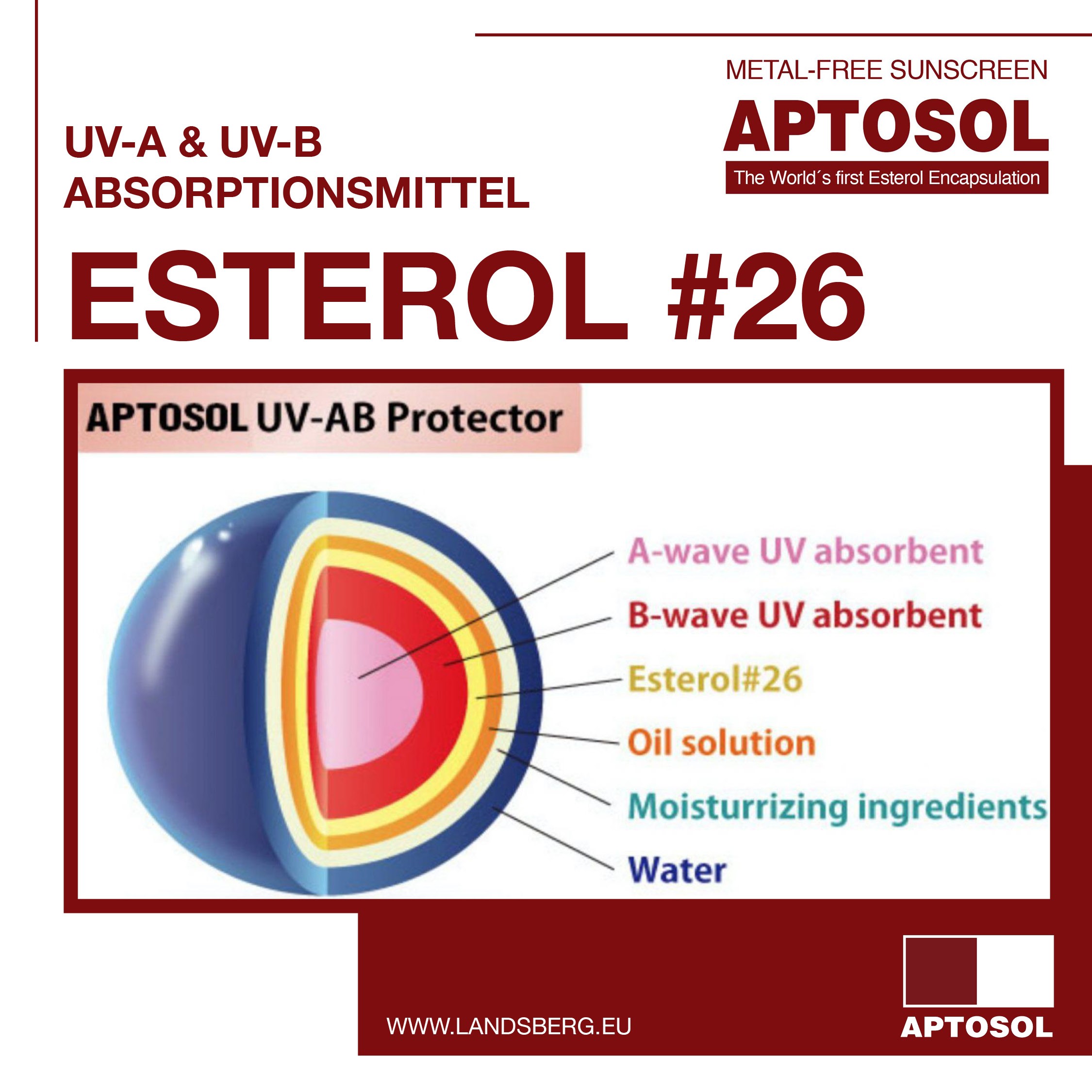 Aptosol UV Absorptionsmittel